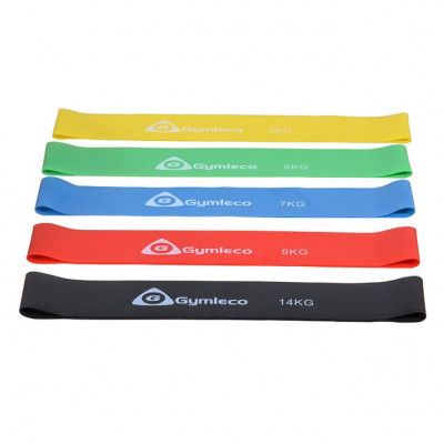 Gymleco Mini Band