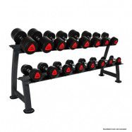 Hammer Sport Compact dumbbell PU, Hantlar Gummi