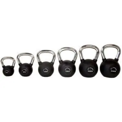 Kettlebellset, gummi/krom 4-24 kg, JTC Power