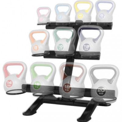 Kettlebellsställning