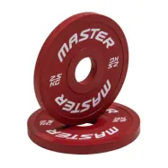 Master Fitness Change Plate, Viktskivor gummerade