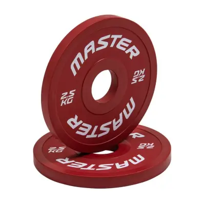 Master Fitness Change Plate, Viktskivor gummerade