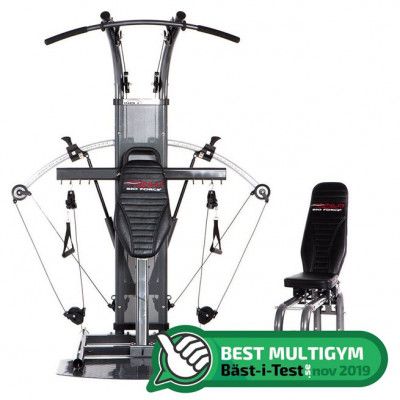 Finnlo Bio Force 5000