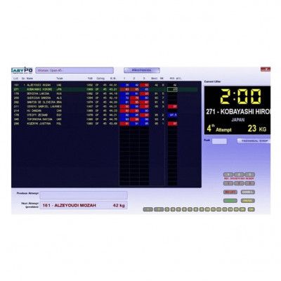 Easy IPC Powerlifting International Scoreboard System