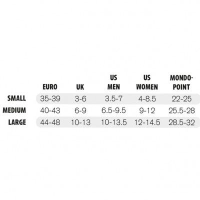 Rehband QD Arch Support, Fotstöd