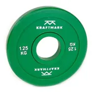 Kraftmark Change Plates, Viktskivor gummerade