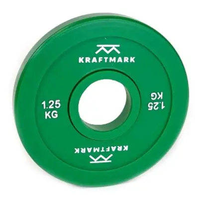 Kraftmark Change Plates, Viktskivor gummerade