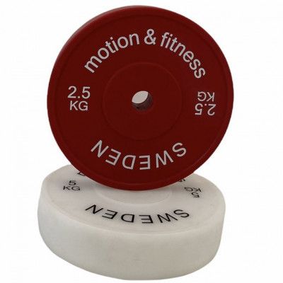 Motion&Fitness PRO Teknikvikt, Teknikvikter